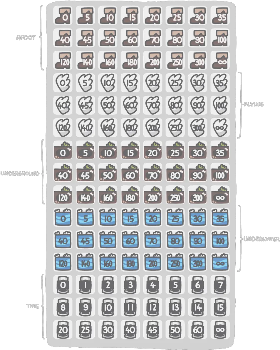 Isle Of Lore 2 Status Icons By Steven Colling Dot Png Krita Icon