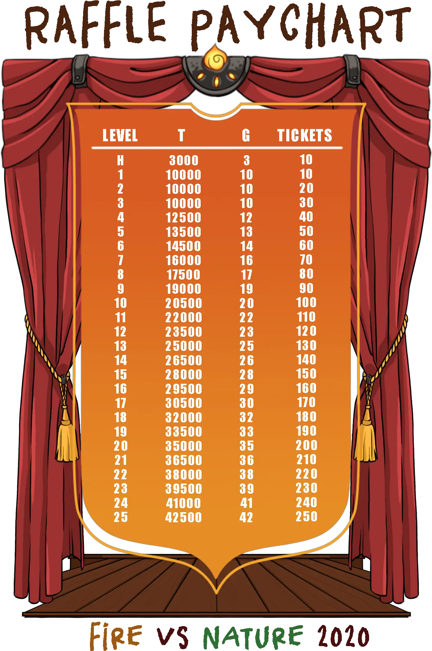 Download Skko4ex Picture Frame Hd Png Download Uokplrs Curtain Style Ember Png