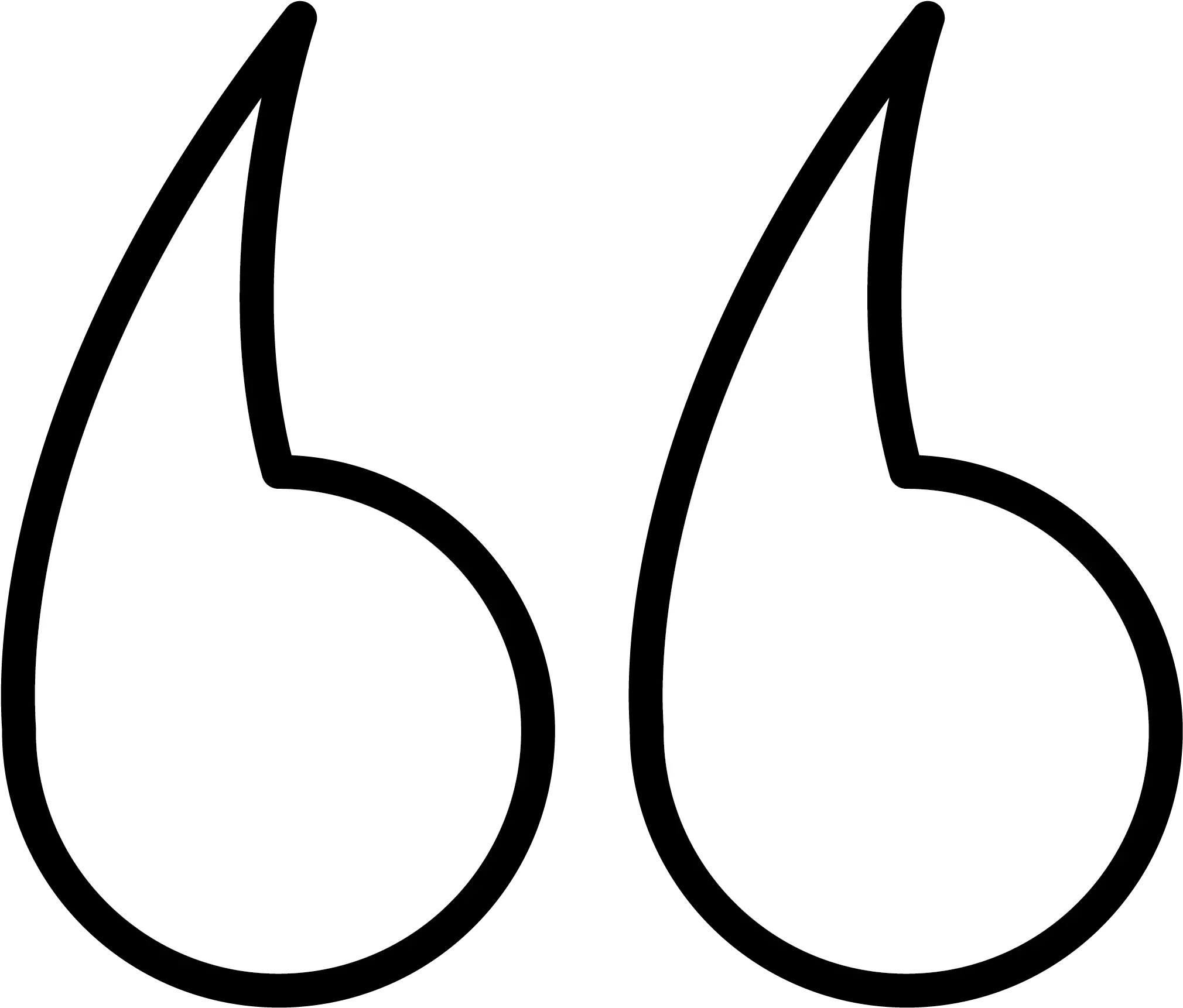Breakfree Trading U2014 New Simpler Way Of Quotation Mark Outline Png Comma Icon