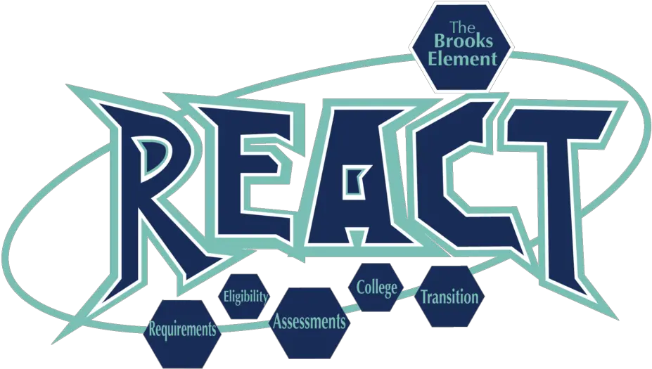React Athlete Eligibility U2013 The Brooks Element Graphic Design Png React Logo
