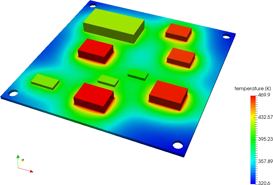 Transient Thermal Analysis Of A Pcb Simscale Screenshot Png Analysis Png