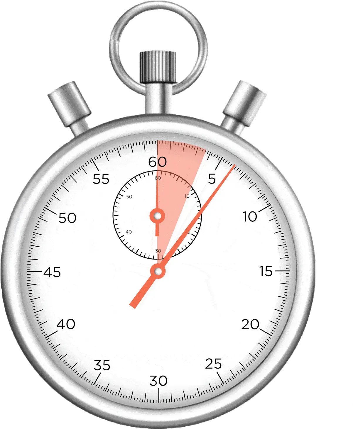 Emergency Response Times U0026 Shooter Outcome Gunshot Pocket Watch Png Gunshot Effect Png