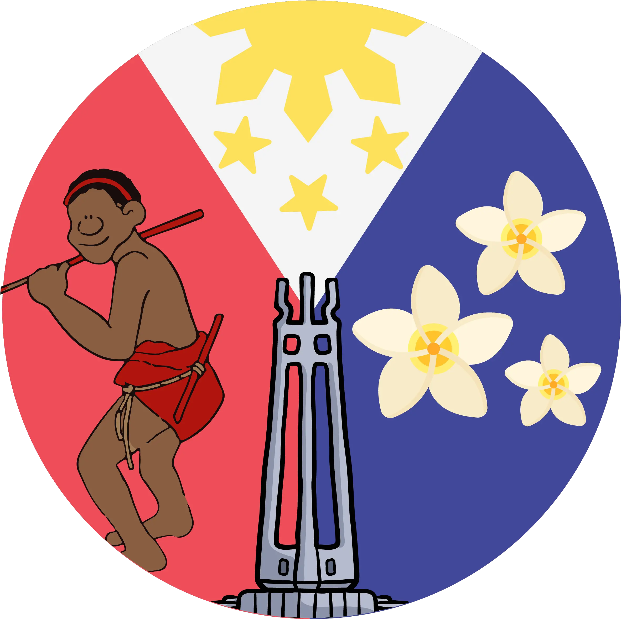 Understand And Decarbonise Your Assets Philippines Culture Png Culture Icon Png