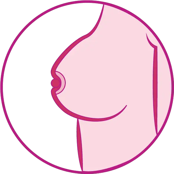 Nipple Png Image With No Nipple Sunken In Breast Cancer Nipple Png