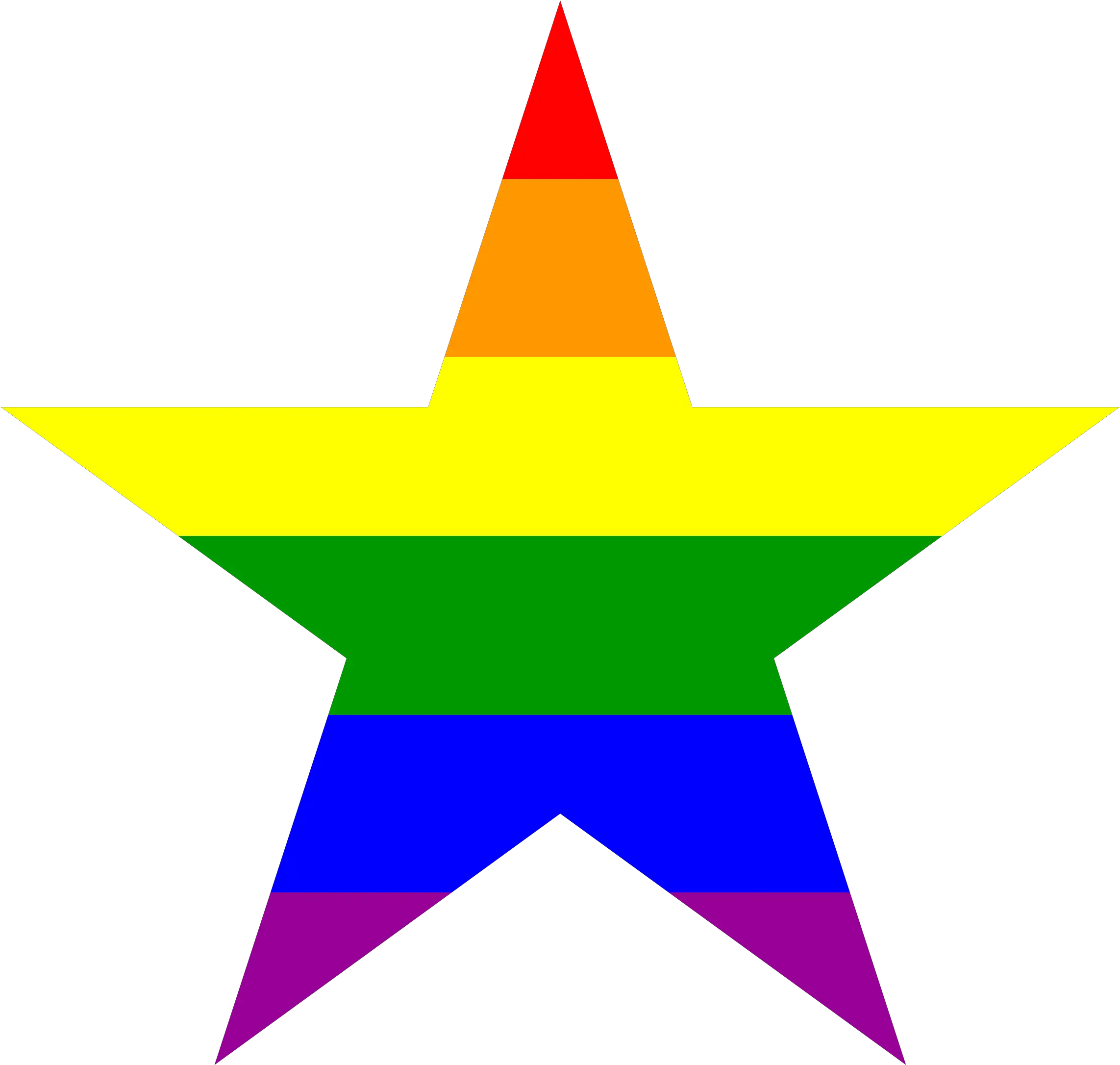 Rainbow Stars Clipart Rainbow Star Clip Art 2284x2171 Rainbow Star No Background Png Stars Clipart Png png