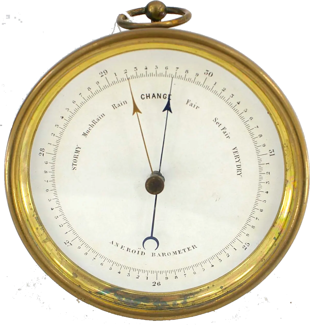 Barometer Png Clipart Mart Barometer Clipart Png Fair Png