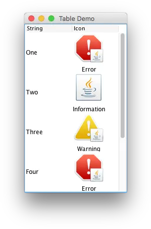 How To Add Text Next Image In Jtable Java Swing Table Icon Png Java Sun Icon