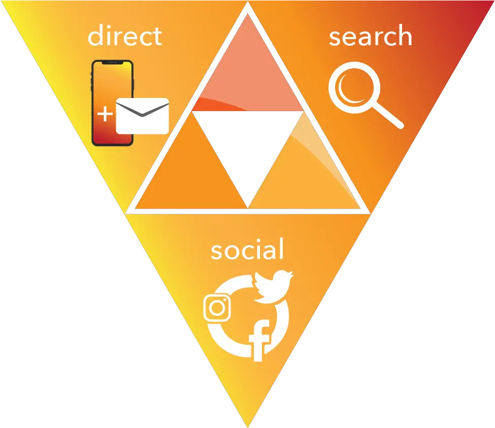 Digital Marketing Analyst Graphic Design Png Triforce Png