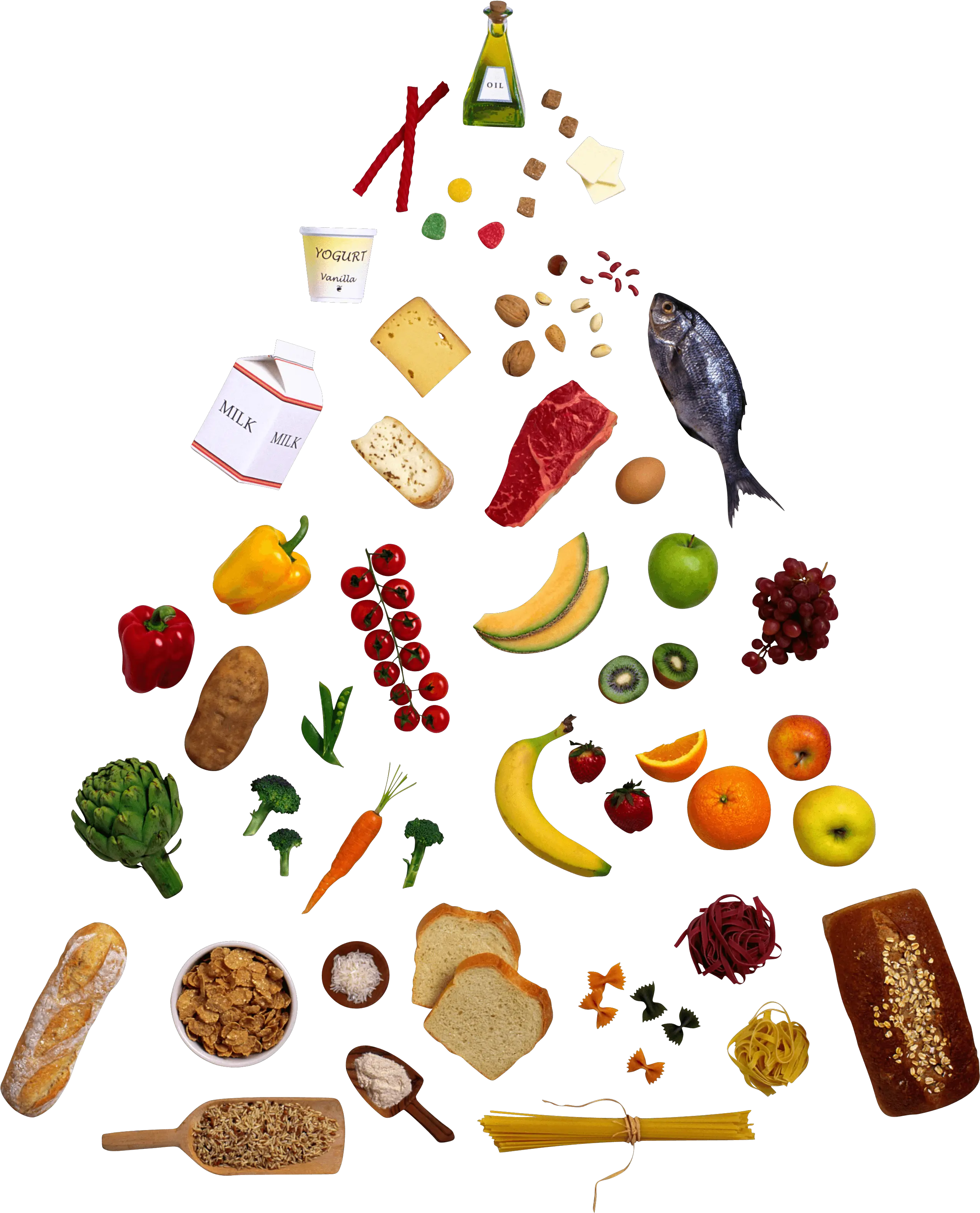 Food Pyramid Clipart Transparent Food Pyramid Clipart Png Food Clipart Transparent Background png