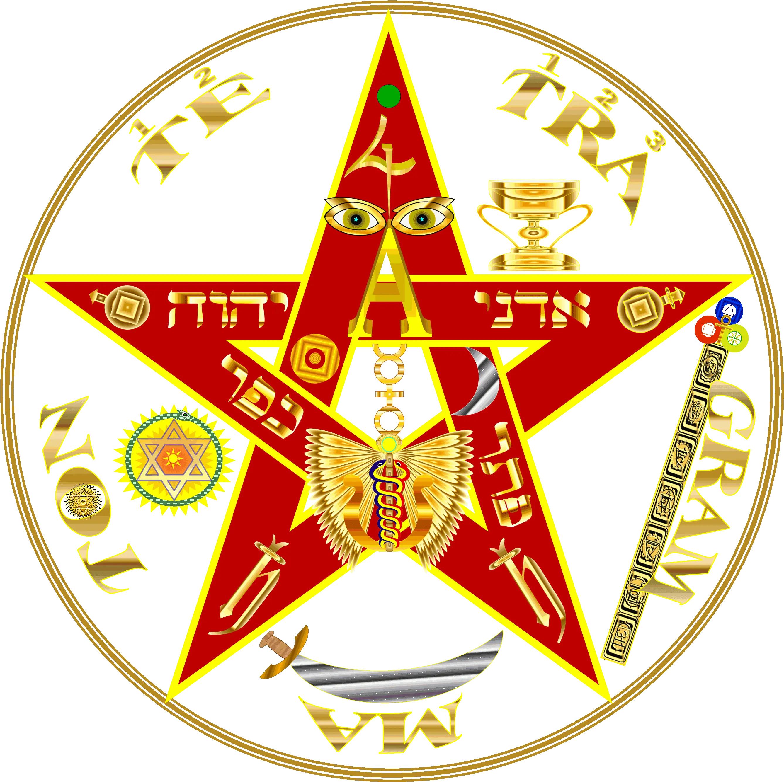 The Mystical Symbol In Pentagram 7 Chakras 7 Chakras Png Pentagram Transparent Background