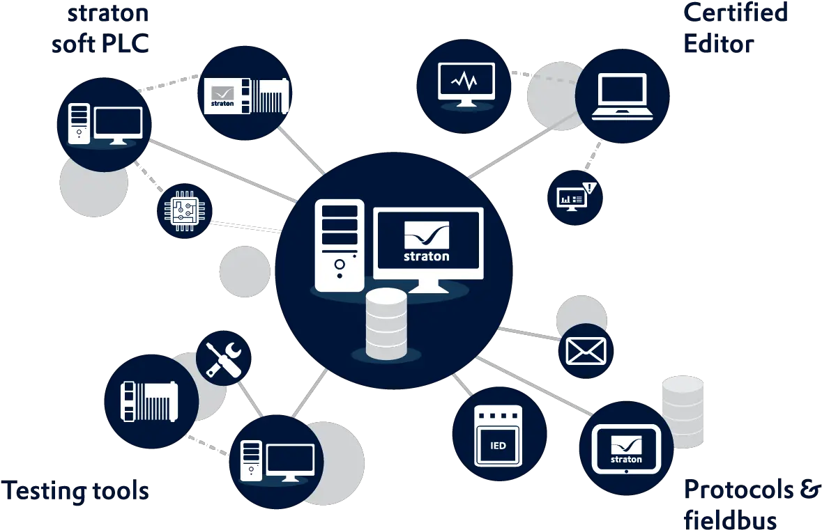 Straton Sharing Png Ied Icon