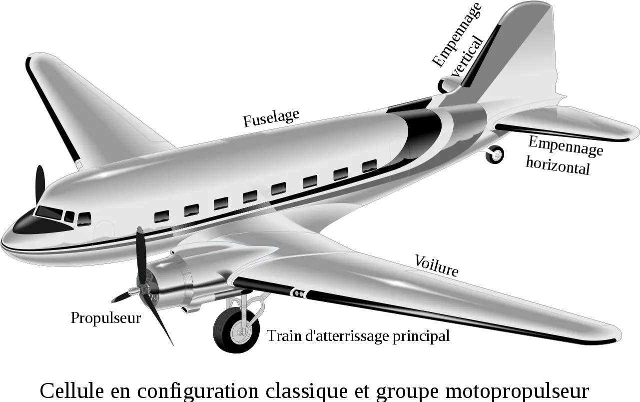 Configuration Classique Avion Avion Dc3 Png Avion Png