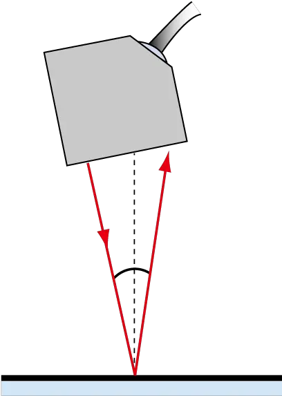 Displacement Sensors Technical Guide Optex Fa Vertical Png Laser Beam Transparent