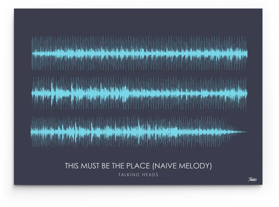 Soundwave Art Prints Personalised Jando Png Sound Wave