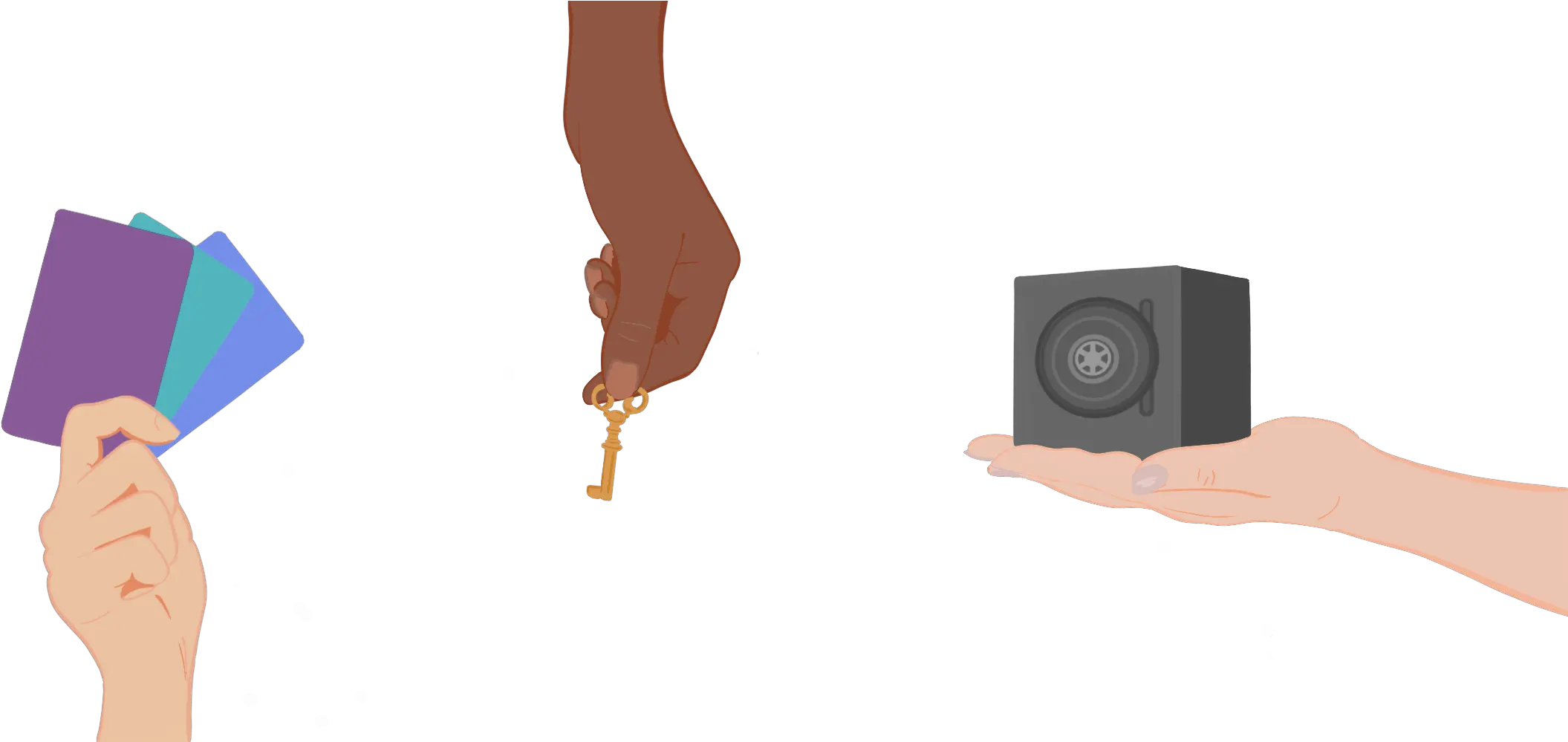Outsourcing Security With 1password Authy And Privacycom Digital Camera Png Drake And Josh Transparent