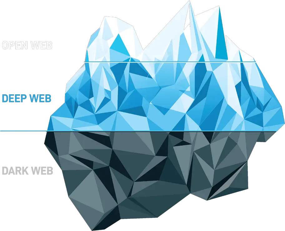 Vertical Knowledge Providing An Endtoend Public Data Low Poly Iceberg Vector Png Vk Icon