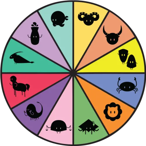 Download A Zodiac Icon Wheel Circle Png Image With No Zodiac Icon Png Wagon Wheel Icon