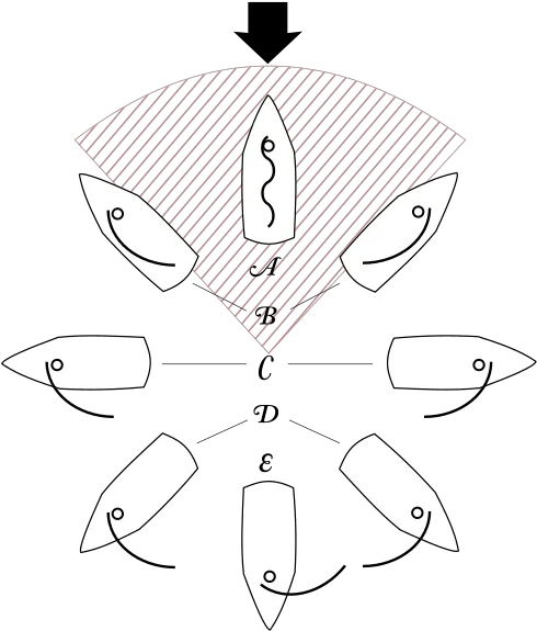 Realistic E3 Sailing Mods And Wind Sail Directions Png Black Sails Folder Icon