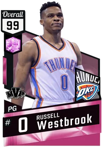 Mvp Russell Westbrook Forums 2kmtcentral Dwight Howard 2k Card Png Russell Westbrook Png