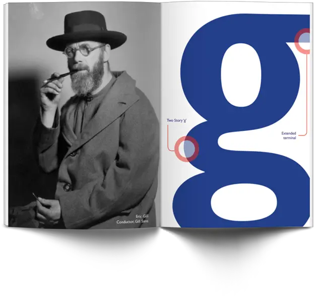 Gill Sans Type Specimen U2014 Shanima Parker Eric Gill Png Sans Png