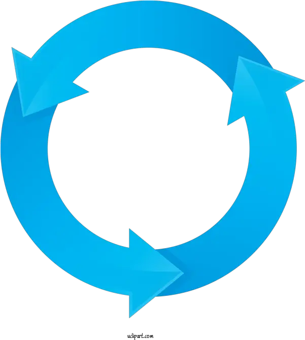 Arrow Turquoise Circle Symbol For Circle Circle Arrow Turquoise Png Circle Arrow Png png