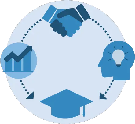 Educate Texas Compression Planning Toolkit Auburn Pal Center Png Decreased Collaboration Icon