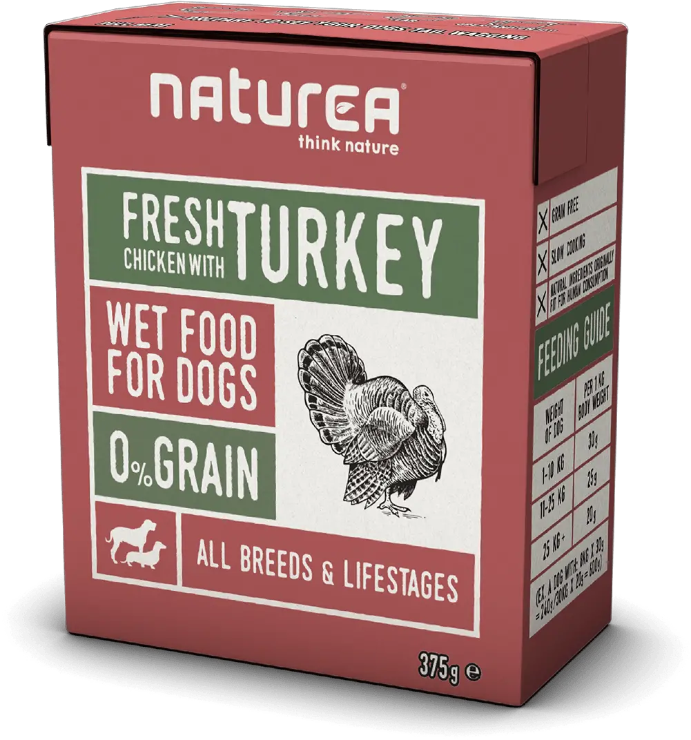 Turkey Naturea Naturea Fresh Duck And Berries Png Turkey Png