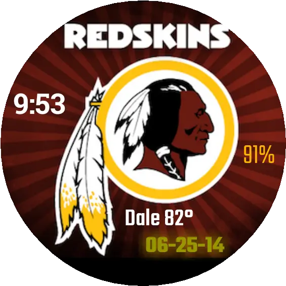 Redskins Logo Png Transparent Image Washington Redskins And Cleveland Indians Redskins Logo Png