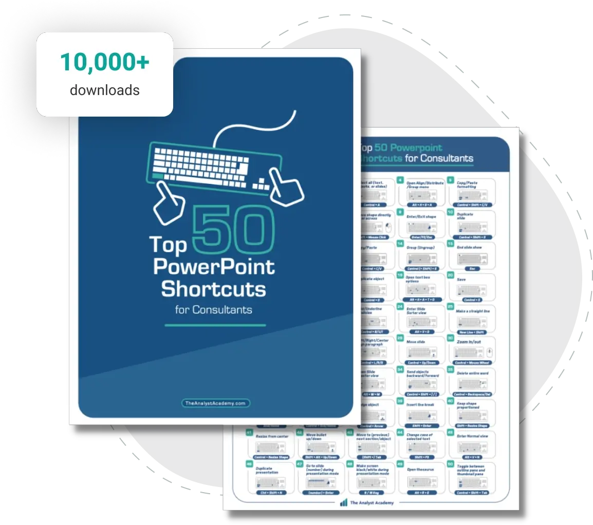 Mckinsey Slide Breakdown Analyst Academy Png Icon Pop Word Cheats