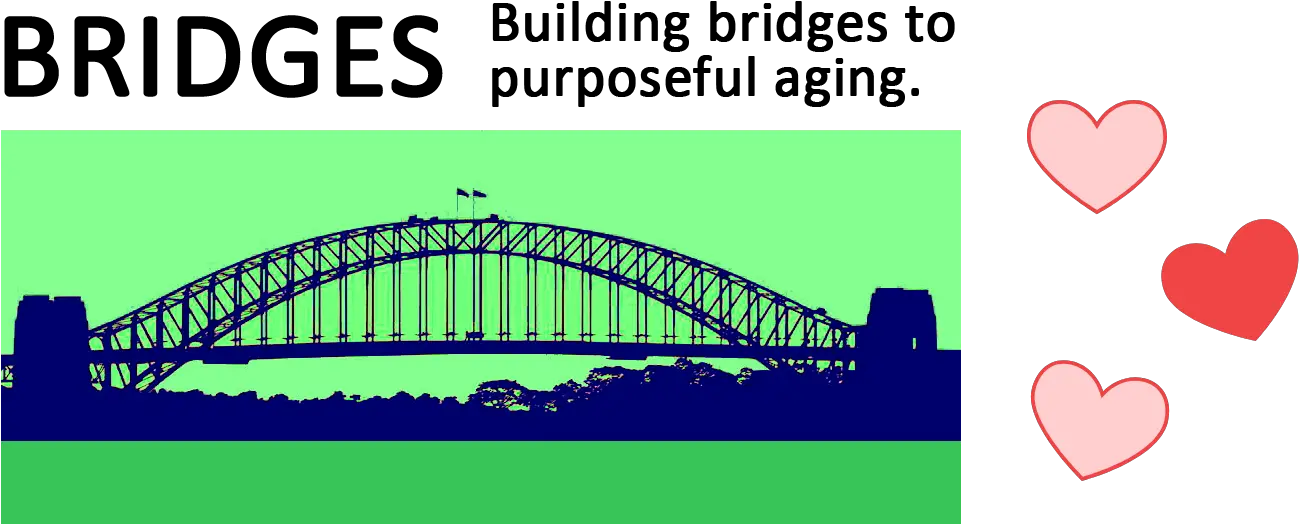 Bridges Sydney Harbour Bridge Png Transparent Bridges