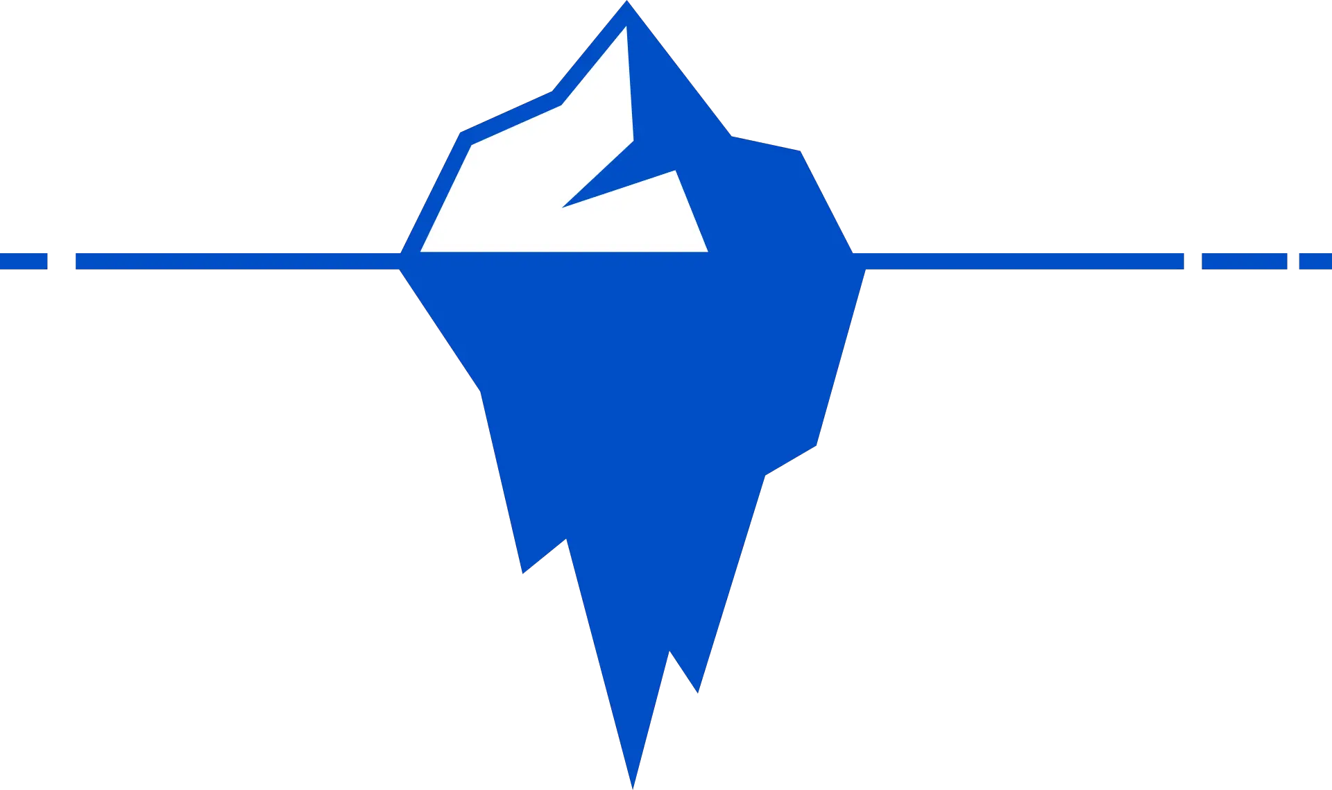 Iceberg Iceburg Ice Iceberg Clipart Transparent Background Png Glacier Png
