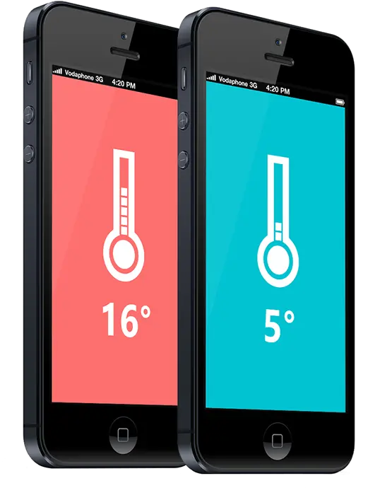 Simple App Concept On Behance Mobile Facebook Ui Design Png Phone Icon On Iphone 4