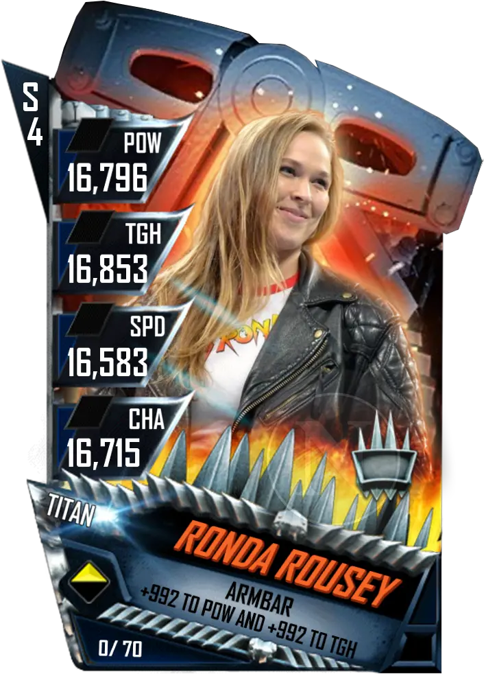 Download 30 Jan Wwe Supercard Halloween 2019 Png Ronda Rousey Png