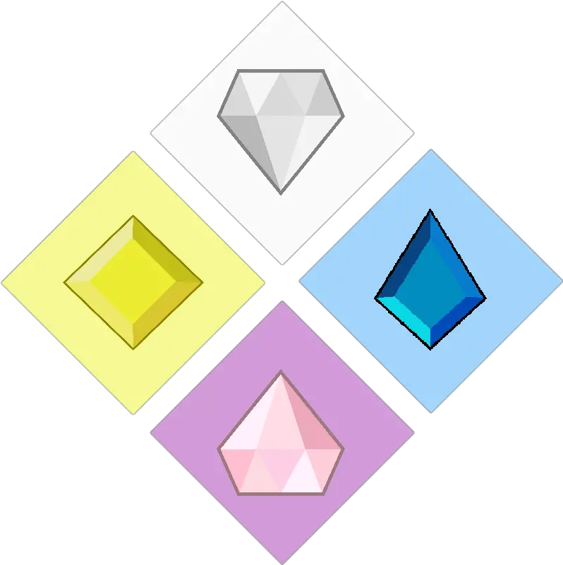 Theory About Gem Orientation Stevenuniverse Logotipo De Steven Universe Png Plumbob Png