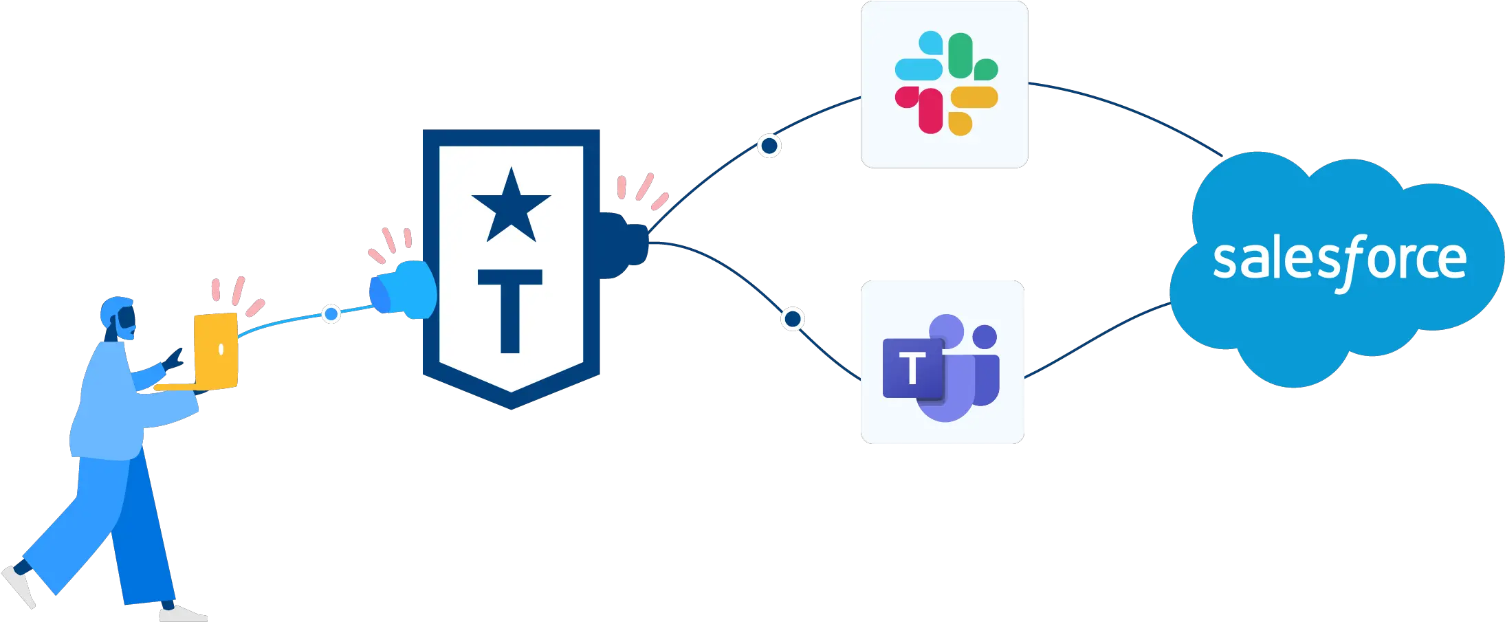 Troopsai Blog Sales Automation And Success Tips Sharing Png Netflix Raccoon Icon