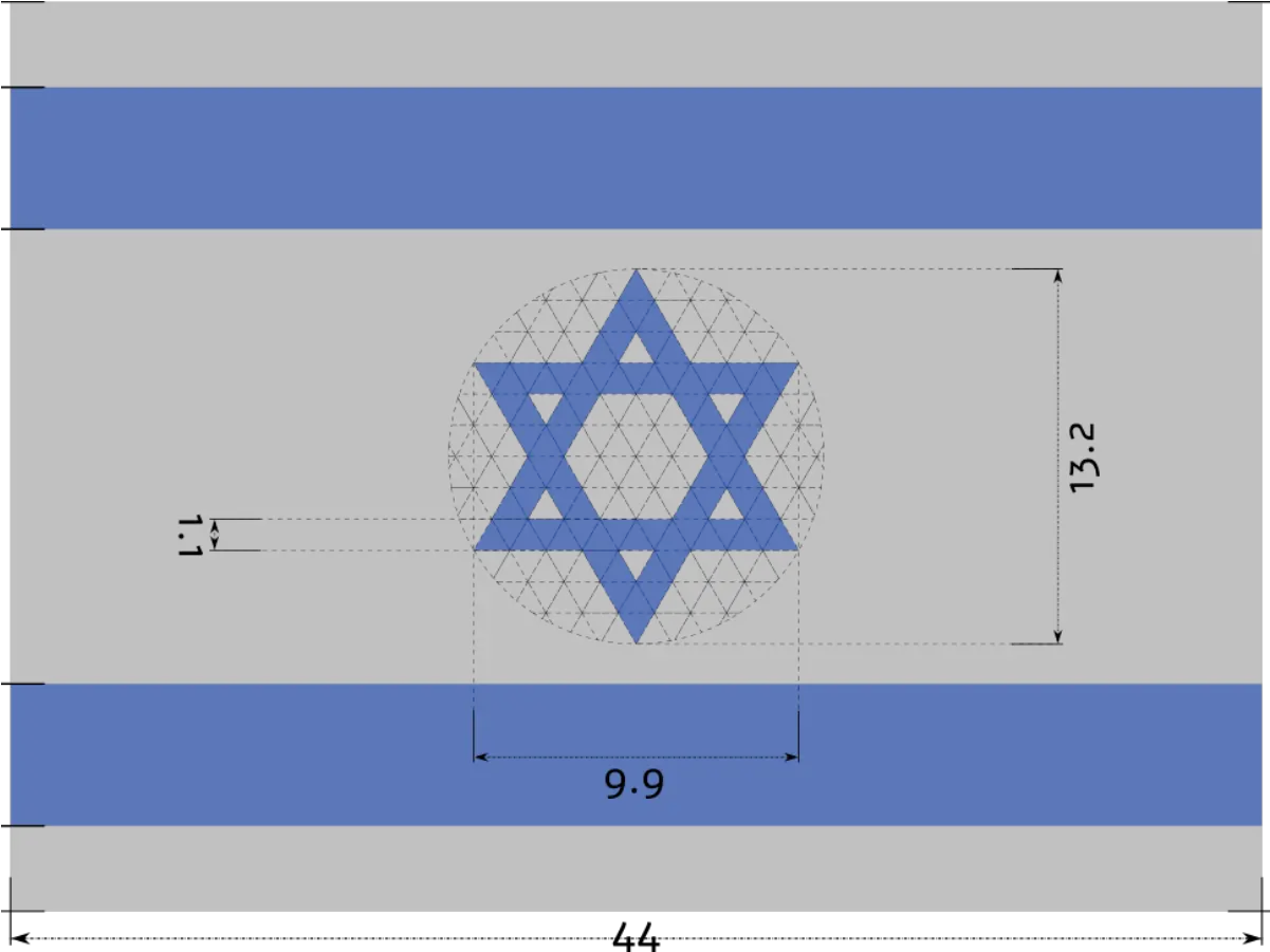 A Prayer For Brotherhood Unity Israel Flag Square Png Reb And Vodka Tumblr Icon