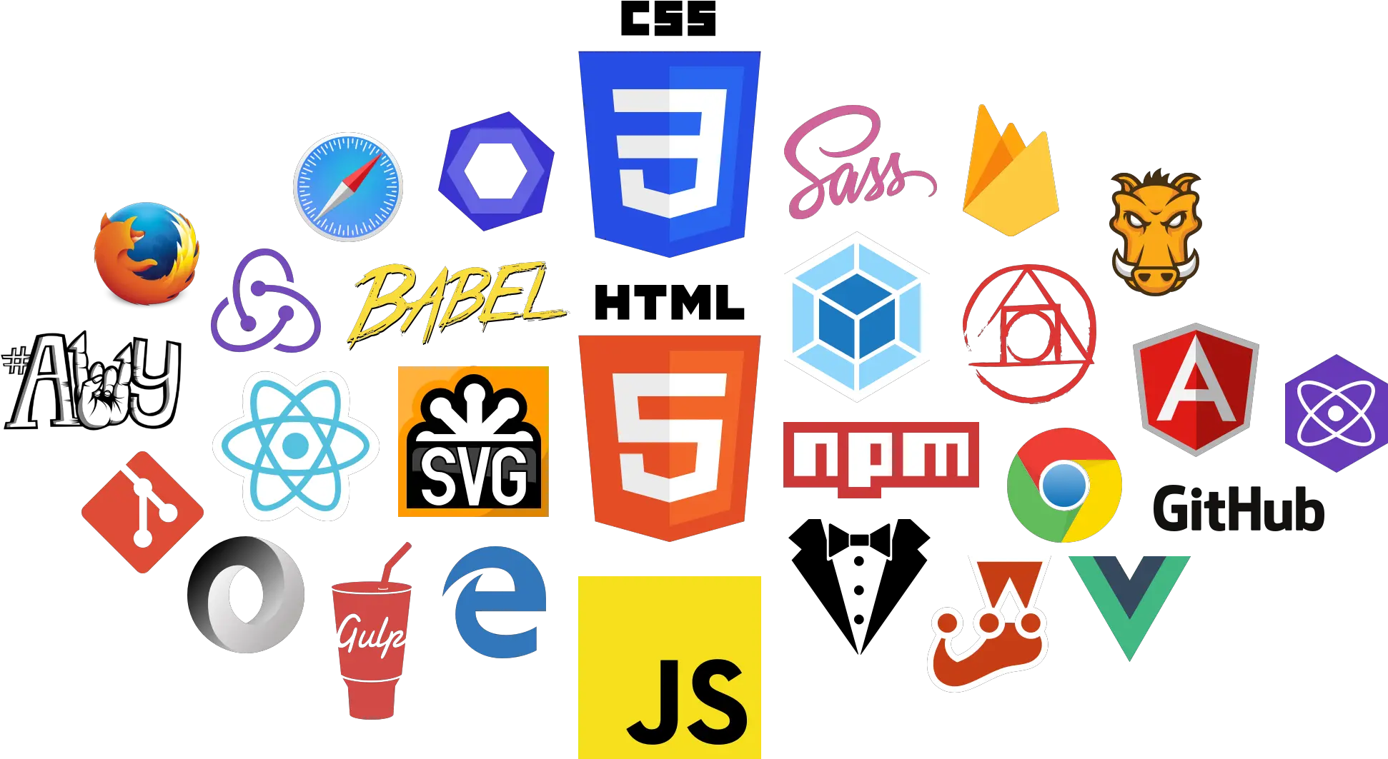 Download Hd Front End Development Logos For Example Html Html 5 Png End Png