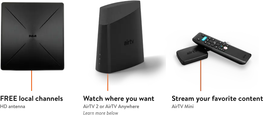 Watch Live Local Tv Airtv 2 Hd Antenna Png Tv Antenna Icon