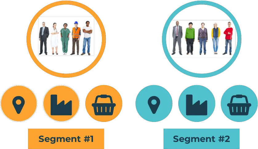 Why B2b Businesses Need To Personalize Their Websites Sharing Png Good Icon For Personalization Button