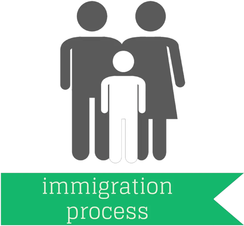 Tax And Business Services U2014 Mayflower U0026 Insurance Sharing Png Immigration Icon