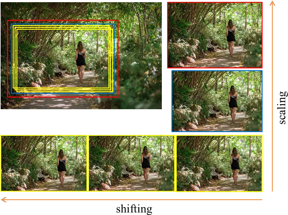 Reliable And Efficient Image Cropping A Grid Anchor Based Collage Png Rule Of Thirds Grid Png