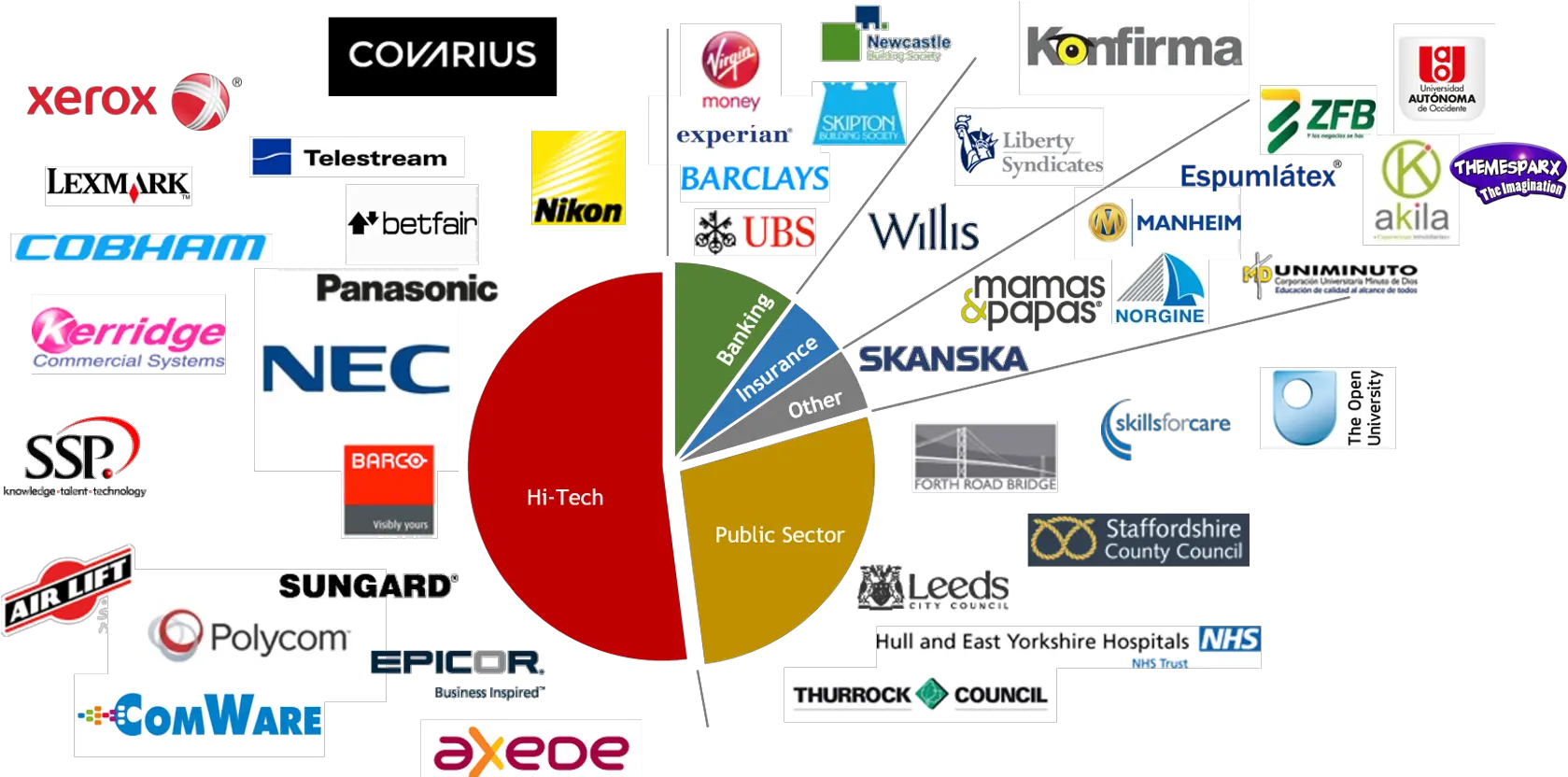 Roi With Hydra Solutions Vertical Png Hydra Png