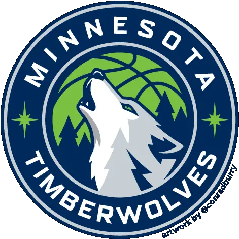 The Evolution Of Nba Logos Minnesota Timberwolves Moving Logos Png All Nba Logos