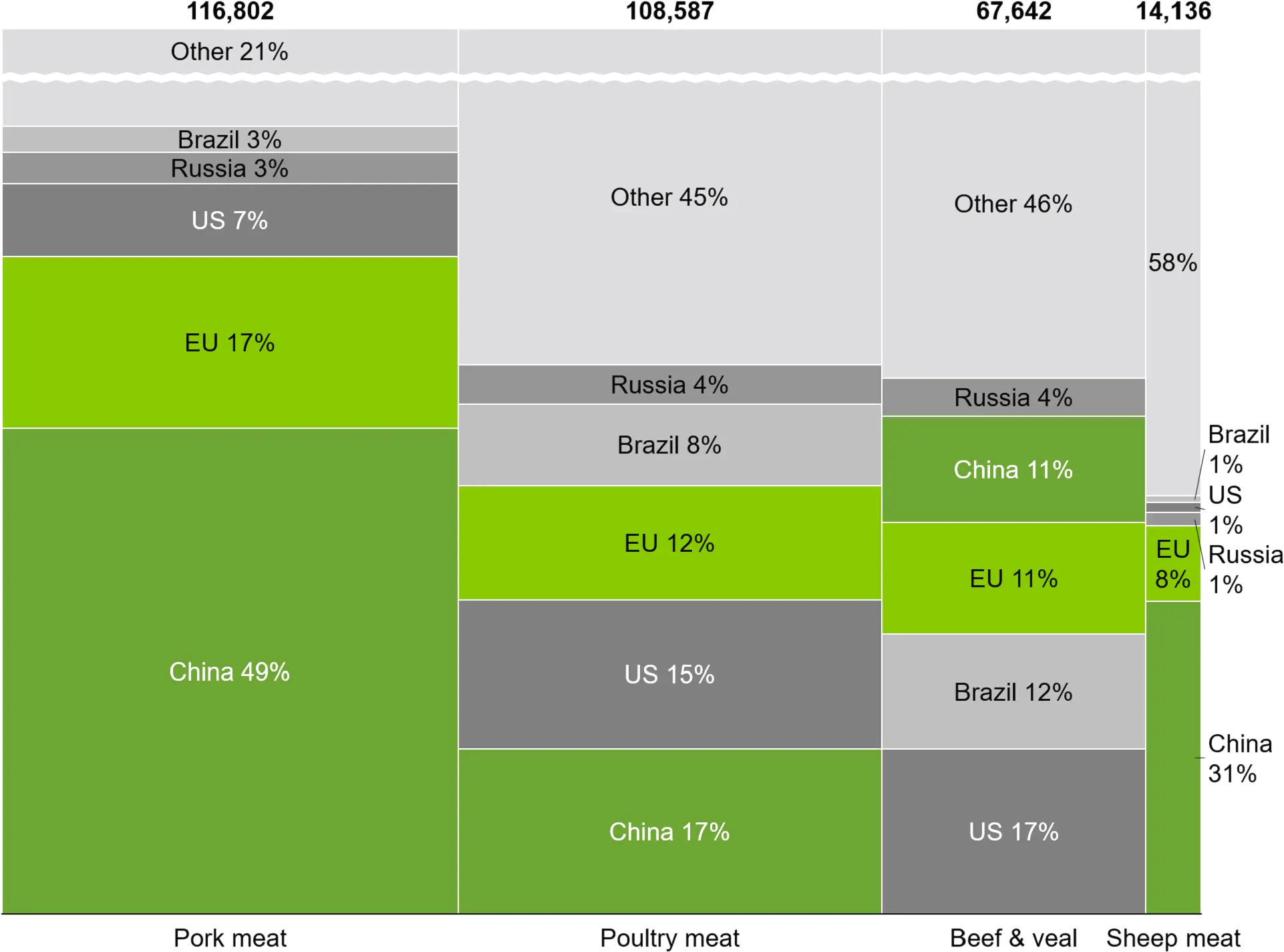 Powerpoint Charts Waterfall Gantt Mekko Process Flow Heat Map In Think Cell Png Fungsi Icon Pada Microsoft Power Point 2007