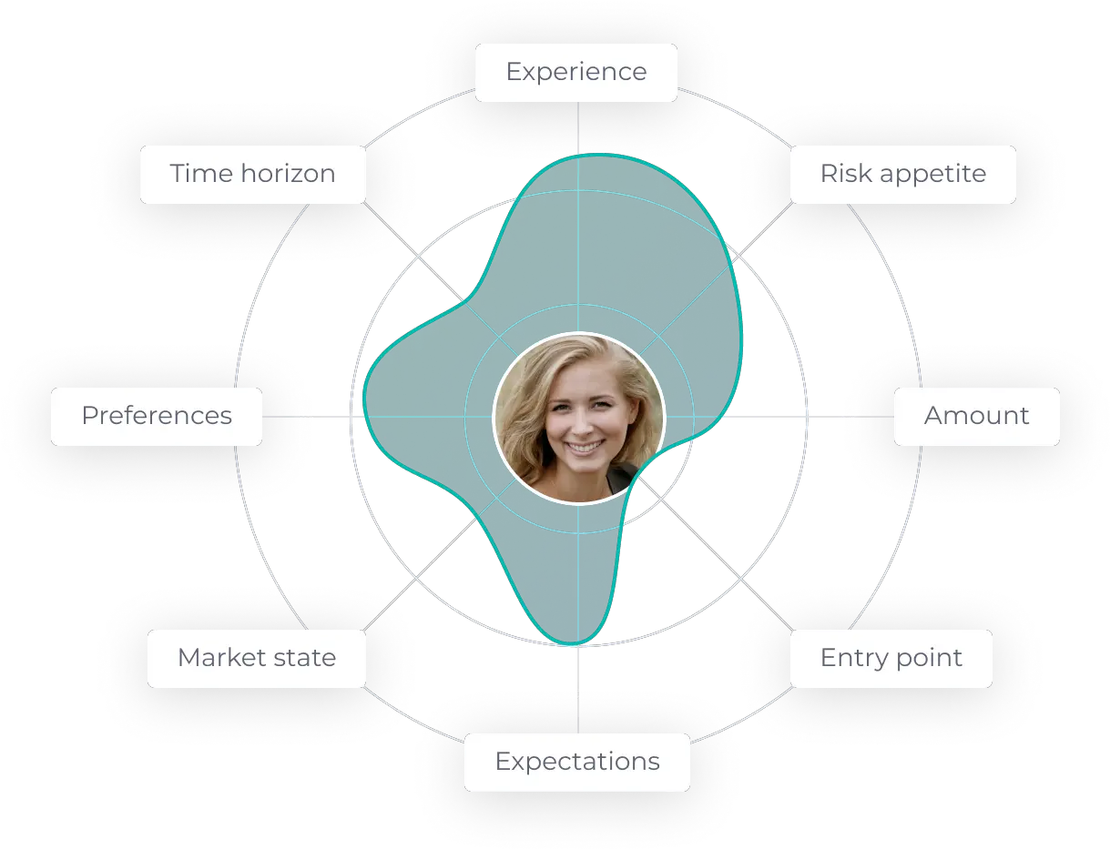 How Exo Works Our Tech Evolving Investing For Adult Png Exo Icon
