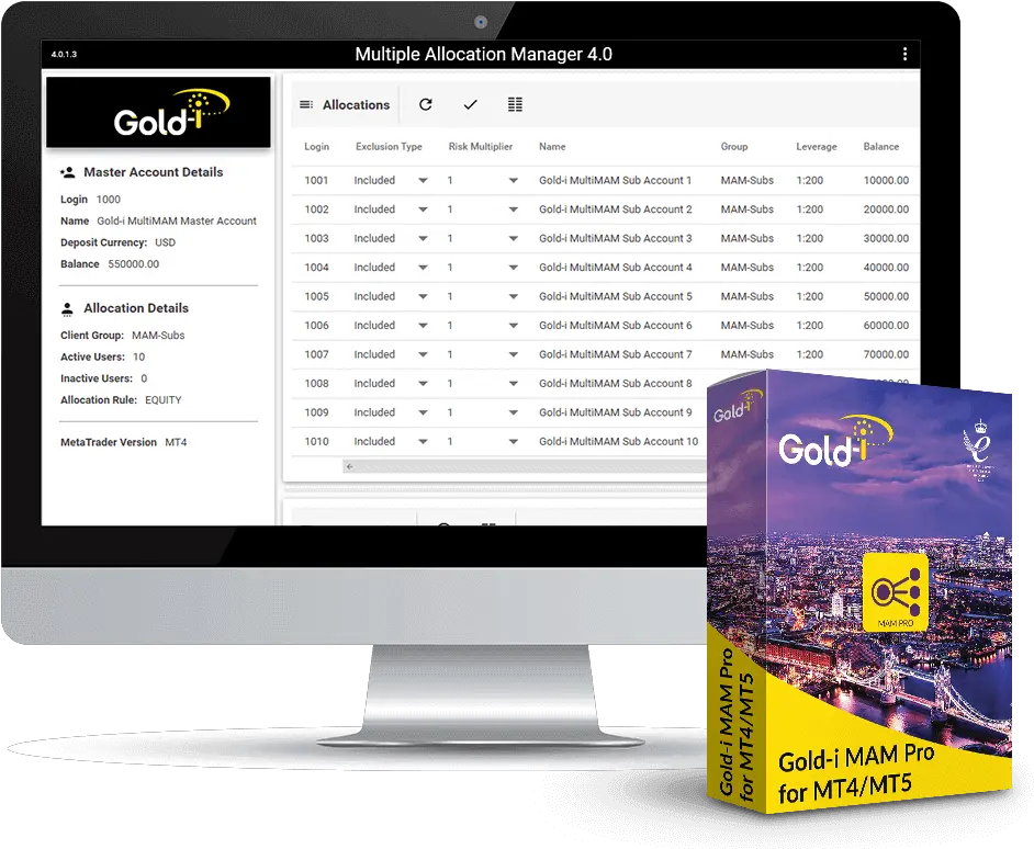 Trading Technology For Retail Brokers Smart Device Png Metatrader Icon