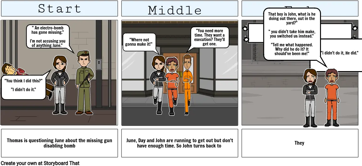 Ela Climax Presentation Storyboard By 3c6fb237 Cartoon Png Presentation Png
