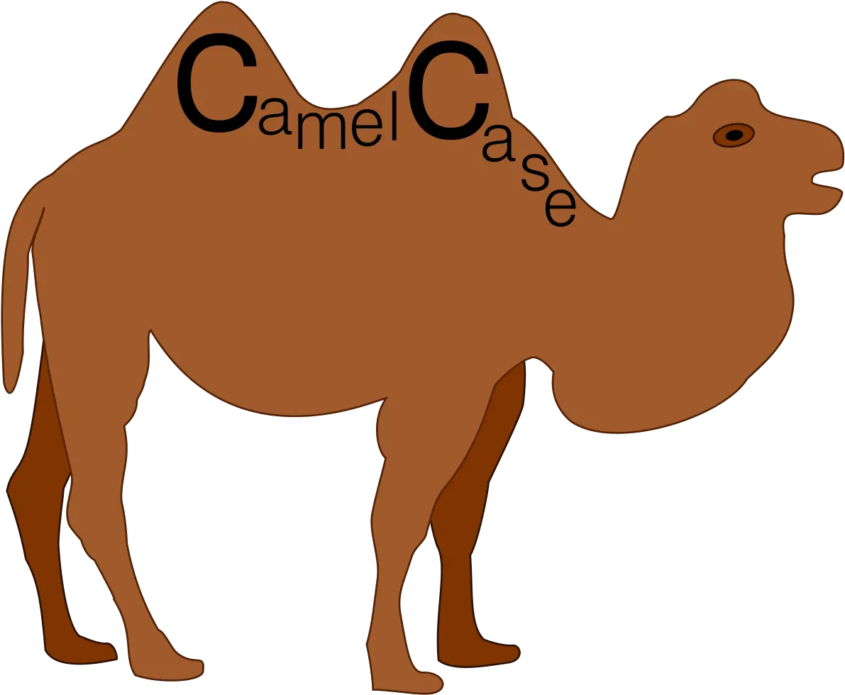 Sad Clipart Camel Camel Case Java Png Camel Transparent
