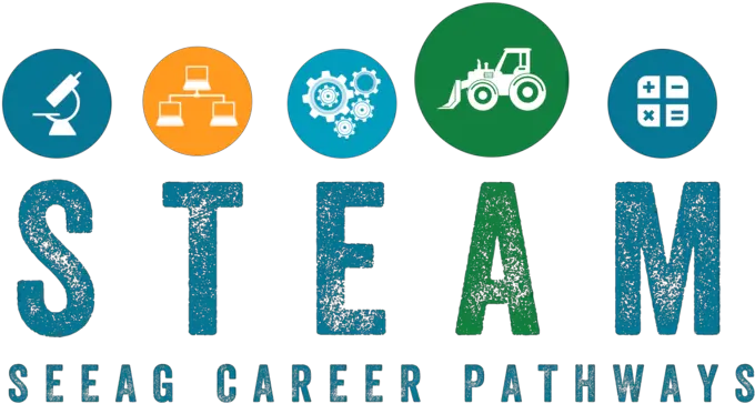 Steam Careers In Ag U2014 Students For Eco Education U0026 Agriculture Sign Png Career Png