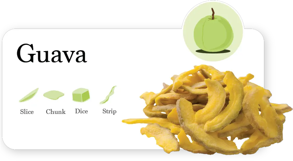 Guava U2013 Unityfood Fried Food Png Guava Png